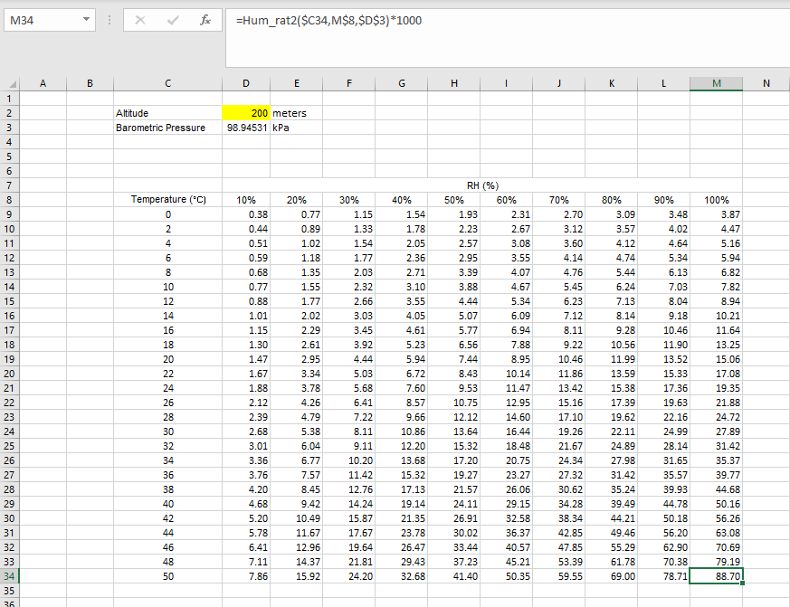 A Psychrometric Chart In Excel Pharmaceutical HVAC A Psychrometric Chart In Excel Pharmaceutical HVAC
